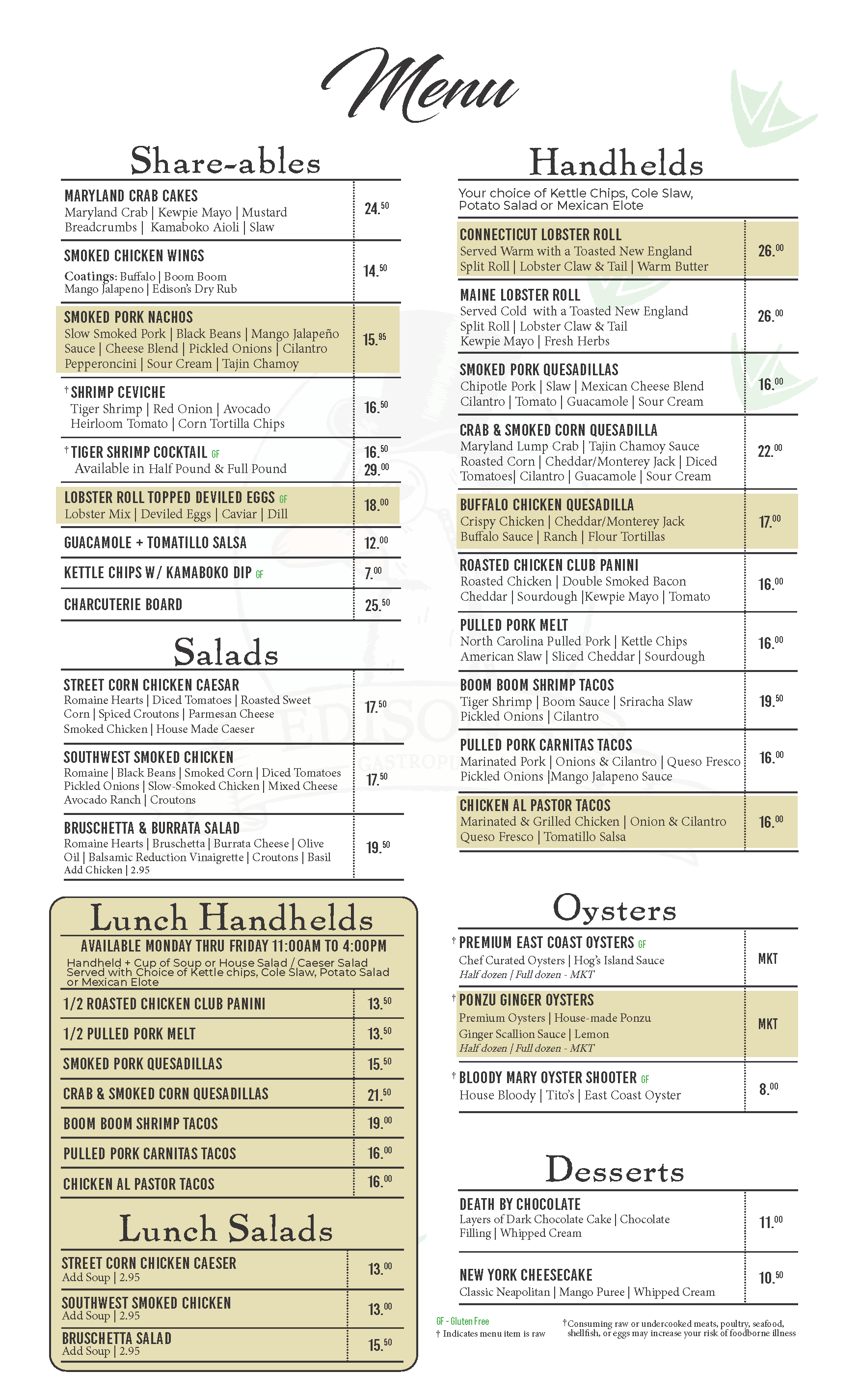 Edison Gastropub The Future Speakeasy