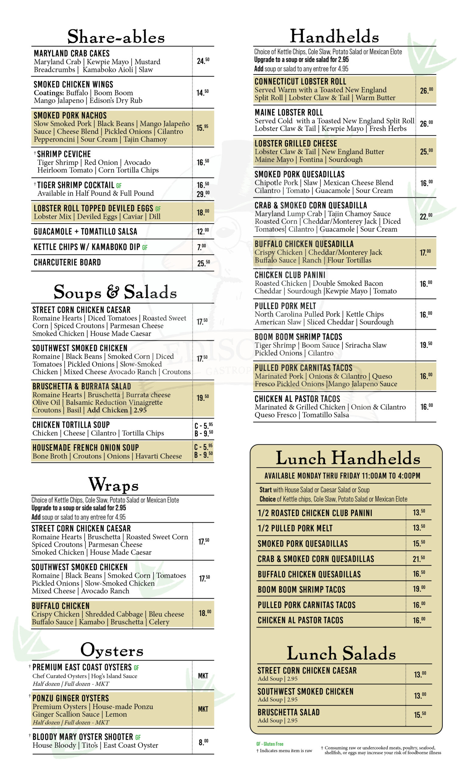 Edison Gastropub The Future Speakeasy